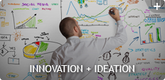 Innovation + Ideation